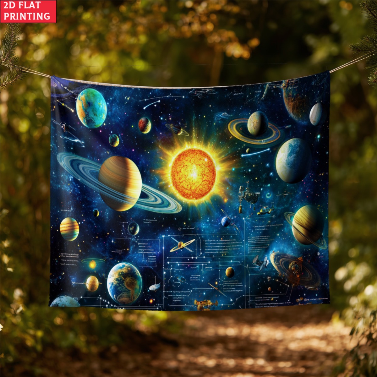 unframed Solar system planet t - Kids Education Room recension och pris