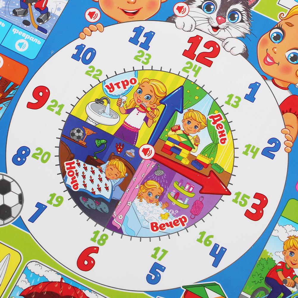Russian Electronic Interactive - Kids Education Music recension och pris