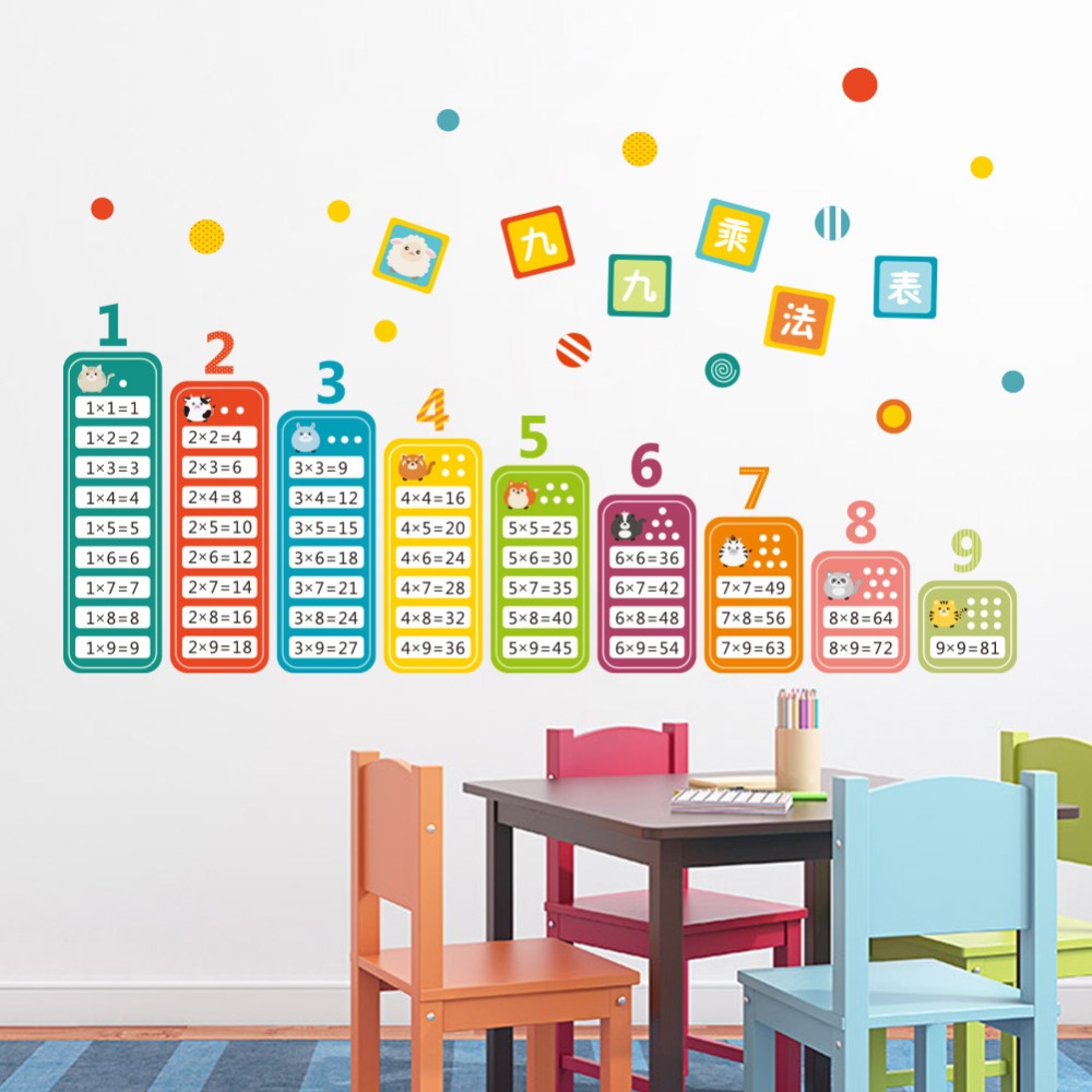 Cartoon Children 99 Multiplica - Kids Education Room recension och pris