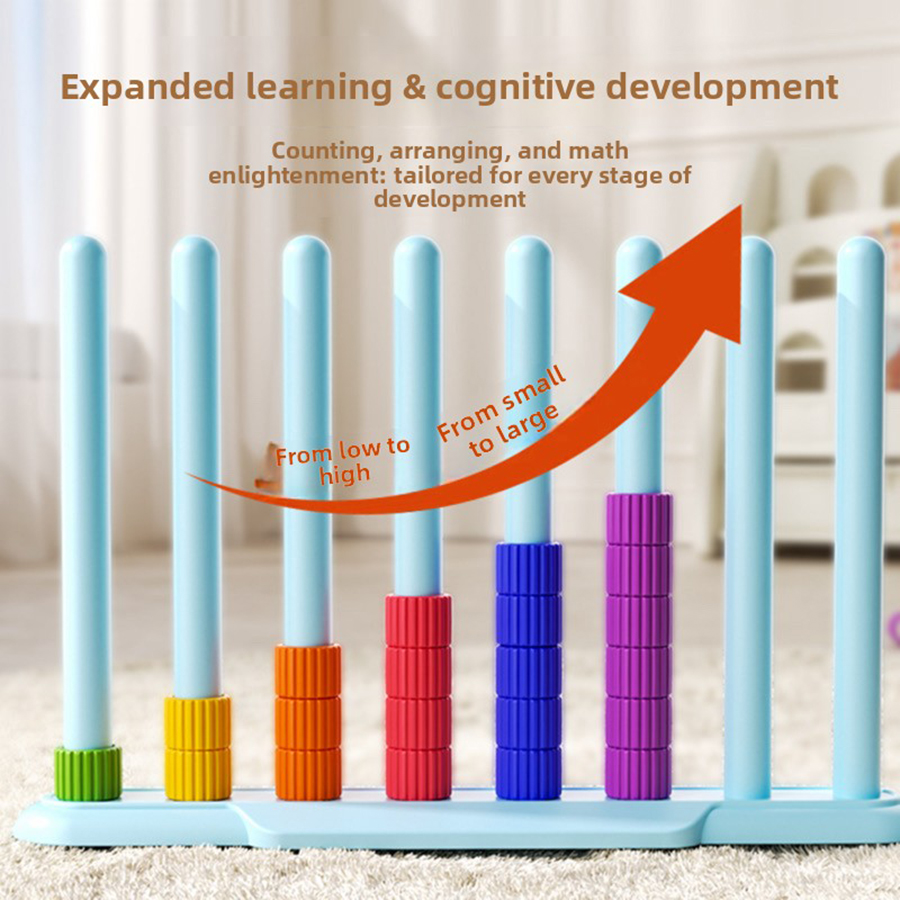 1set- Stacking Rainbow Rings E - Kids Educational Songs recension och pris